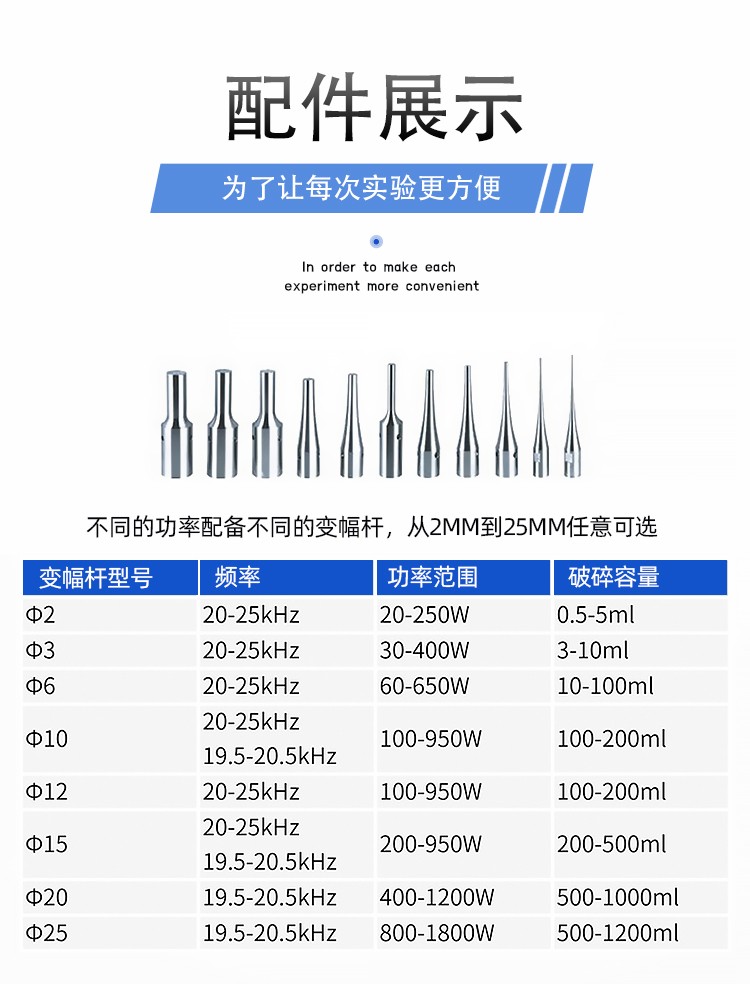 细胞破碎机(图8)
