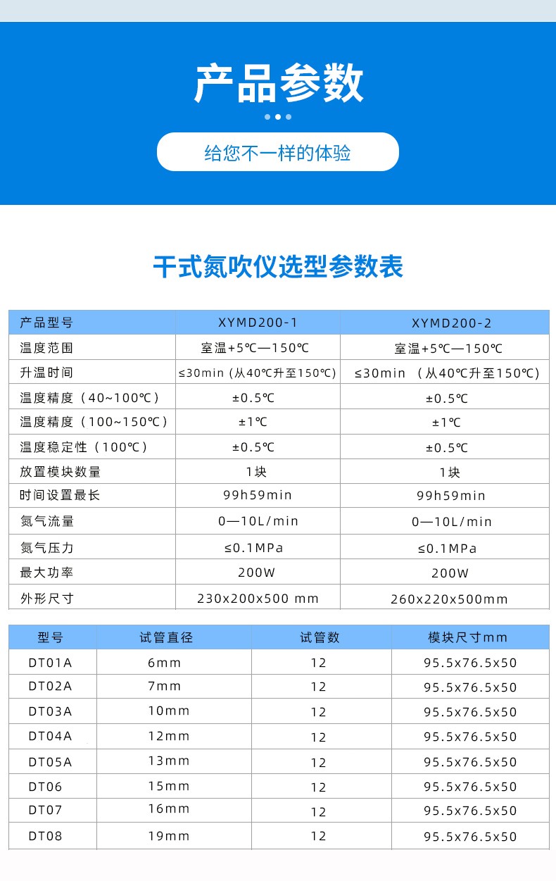 浴干式氮吹仪(图4)