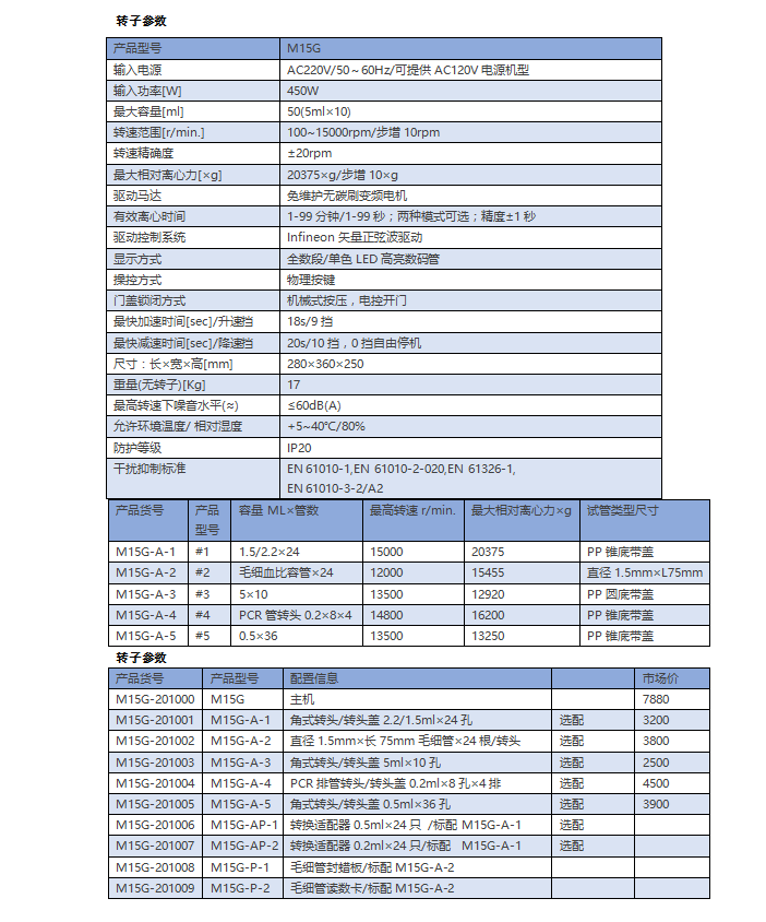 M15G  高速离心机(图2)