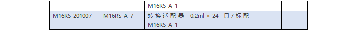 M16RS 高速冷冻离心机(图3)