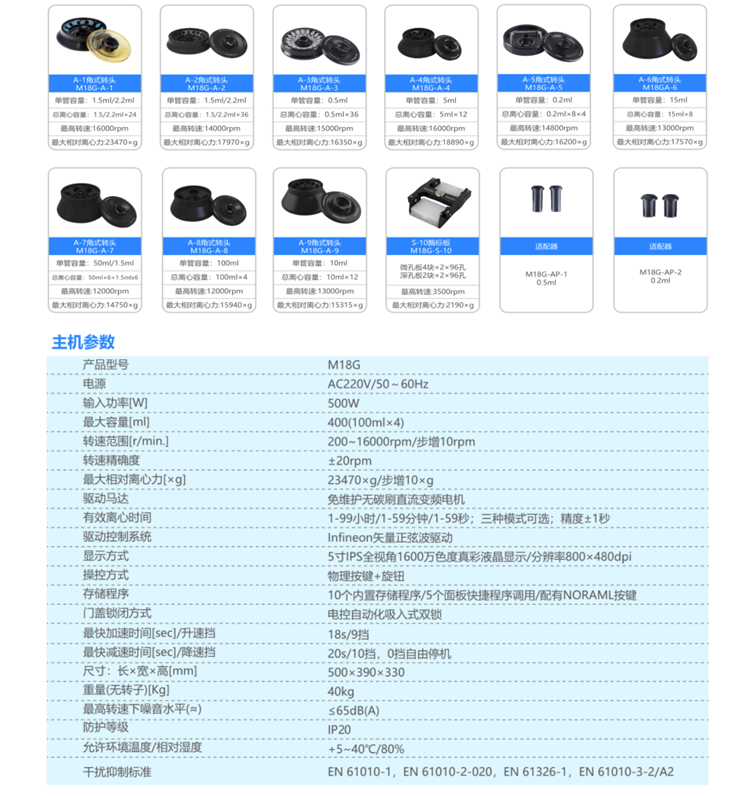 M18G台式高速离心机(图2)