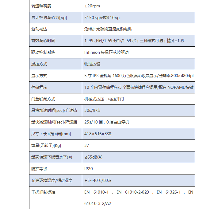 M500D 低速离心机（大）(图3)