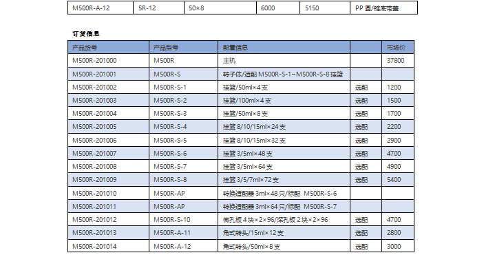 M500R 低速冷冻离心机(图3)